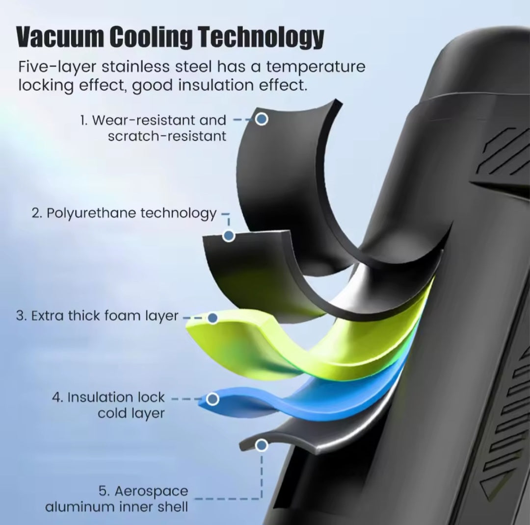 Portable Insulin/Peptide Cooler